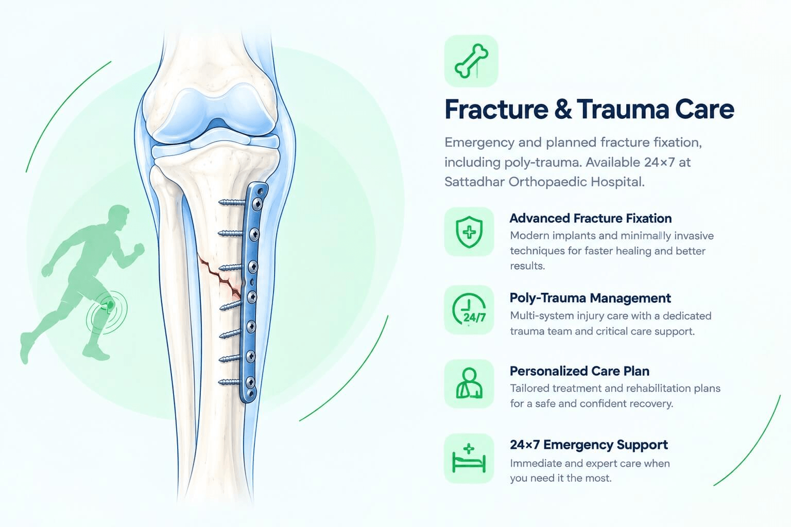 Illustration of a fractured bone stabilised with fixation hardware